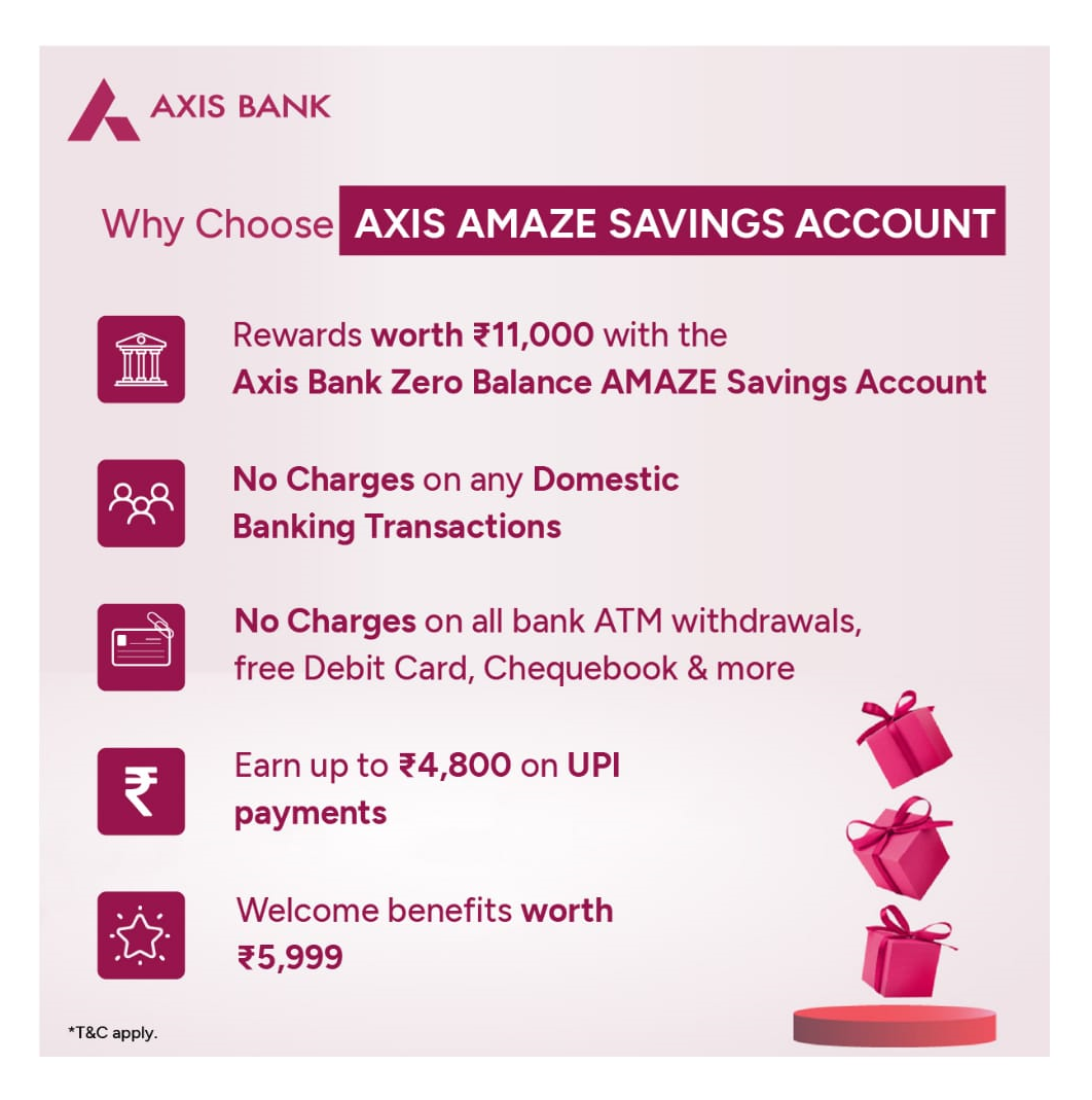 Axis Bank Zero Balance Saving Account